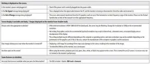 FIG 21 TROUBLESHOOTING