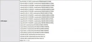 FIG 24 PRODUCT SPECIFICATION