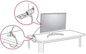 FIG 7 Using the Kensington Lock