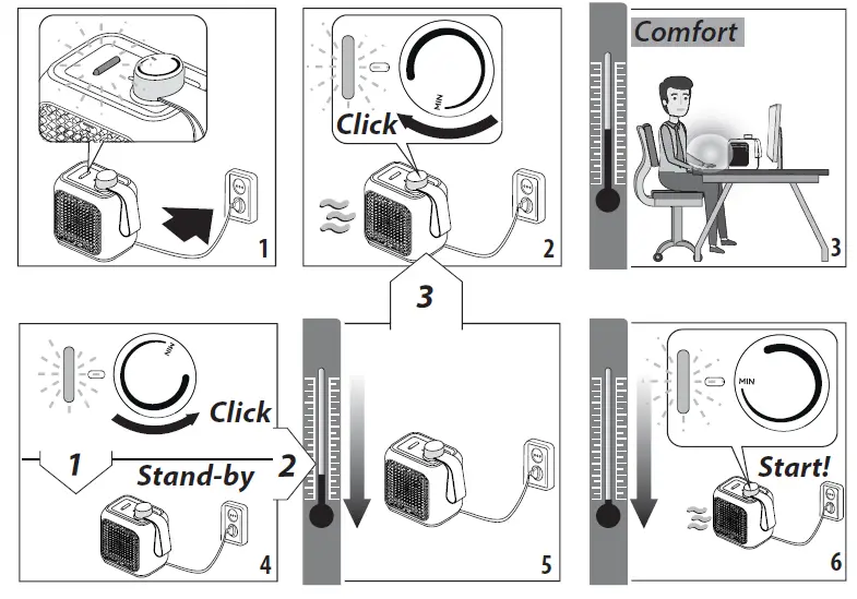 DeLonghi HFX10 Series Personal Ceramic Fan Heater fig 2