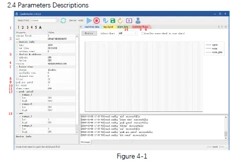 Dongguan Hax Electronic RF4200 EAS Alarm System FIG 10