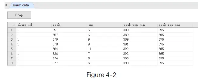 Dongguan Hax Electronic RF4200 EAS Alarm System FIG 11
