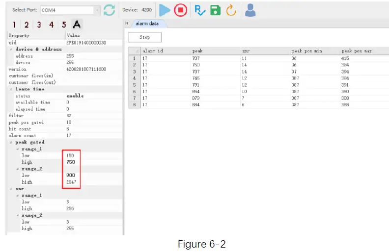 Dongguan Hax Electronic RF4200 EAS Alarm System FIG 14