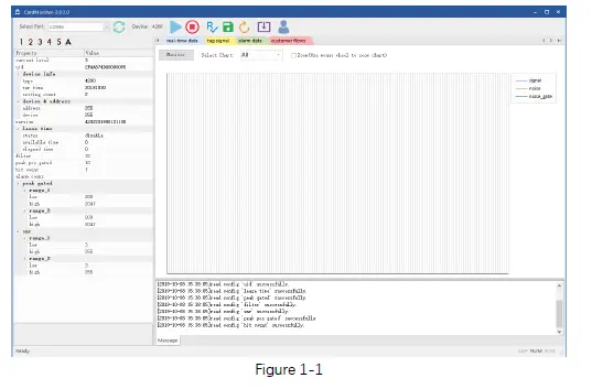 Dongguan Hax Electronic RF4200 EAS Alarm System FIG 7