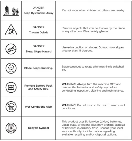 Litheli-E1-L33LM-20v-Cordless-13-Inch-Lawn-Mower-2