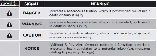 Litheli-E1-L33LM-20v-Cordless-13-Inch-Lawn-Mower-20