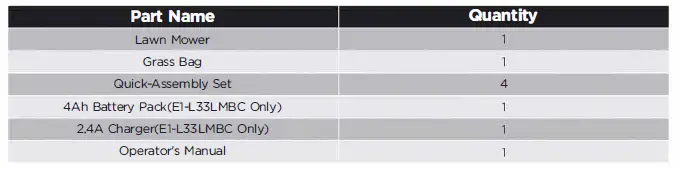 Litheli-E1-L33LM-20v-Cordless-13-Inch-Lawn-Mower-23