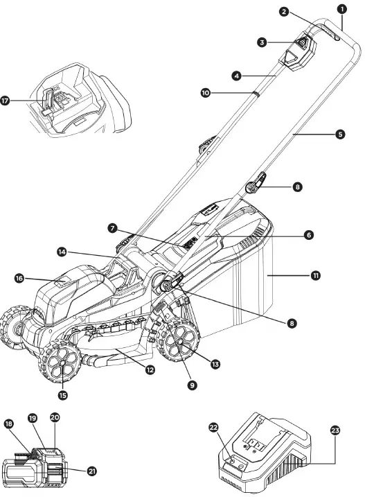 Litheli-E1-L33LM-20v-Cordless-13-Inch-Lawn-Mower-3