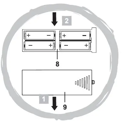 SMITH LOCKE Electronic Safe fig 8