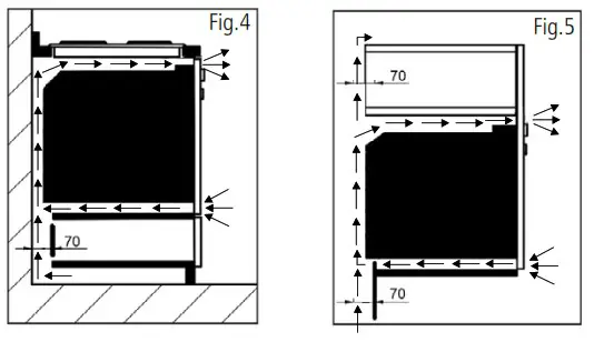caple C2231 Classic Single Oven - FITTING THE APPLIANCE 3