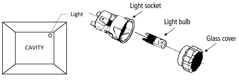 caple C2231 Classic Single Oven - REPLACING THE OVEN LIGHT