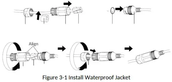 HIKVISION DS 2TD1217 3 Thermal and Optical Network Turret Camera - Waterproof Jacket