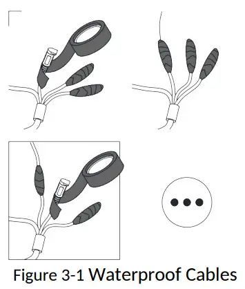 HIKVISION DS 2TD1217 3 Thermal and Optical Network Turret Camera - Waterproof Other Cables