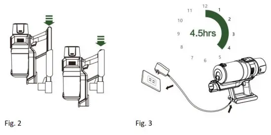 SAUBER UVC-123263.5 Handy Vacuum Cleaner - Fig. 3