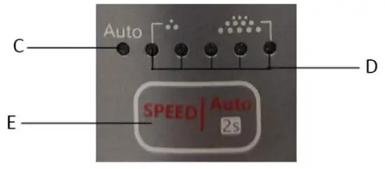 SAUBER UVC-123263.5 Handy Vacuum Cleaner - once