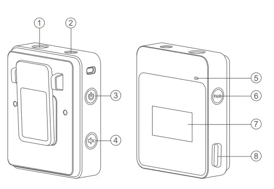 Godox MoveLink M2 2 4GHz Wireless Microphone System-fig1