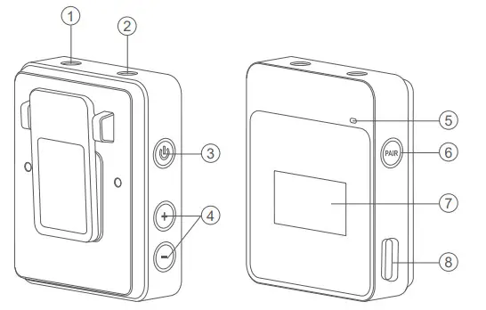 Godox MoveLink M2 2 4GHz Wireless Microphone System-fig2