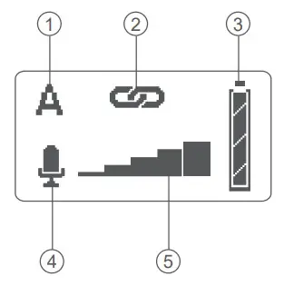Godox MoveLink M2 2 4GHz Wireless Microphone System-fig3