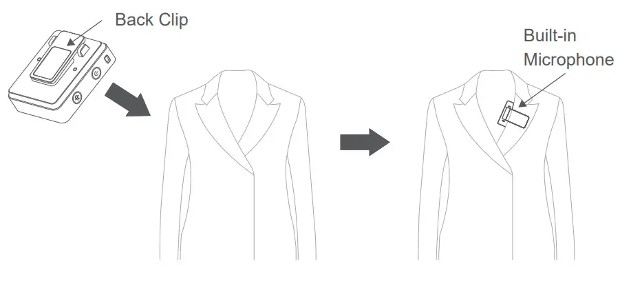 Godox MoveLink M2 2 4GHz Wireless Microphone System-fig4