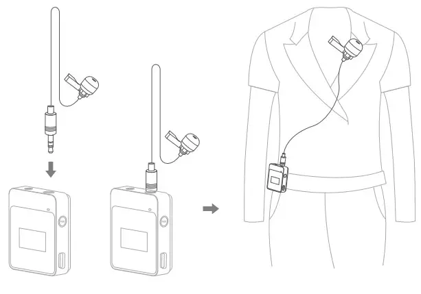 Godox MoveLink M2 2 4GHz Wireless Microphone System-fig5
