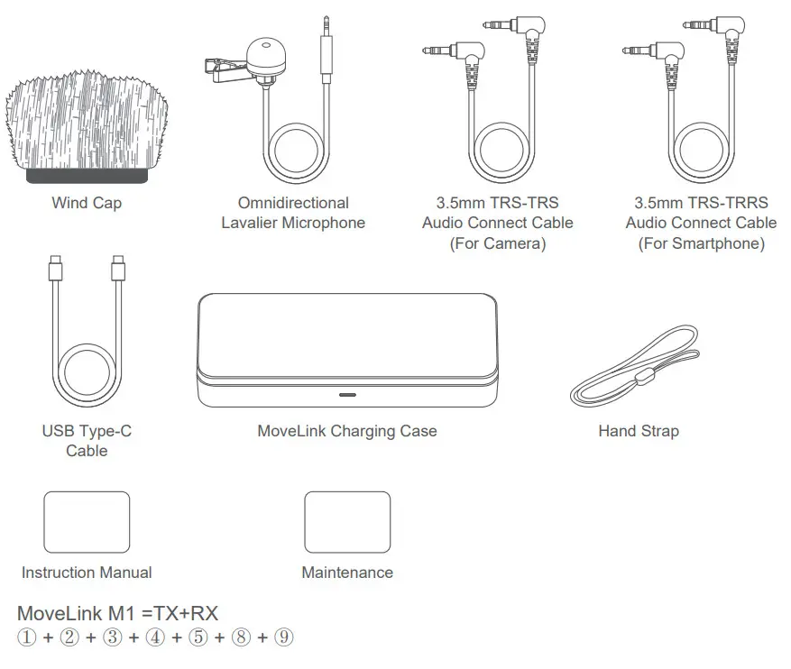 Godox MoveLink M2 2 4GHz Wireless Microphone System-fig8