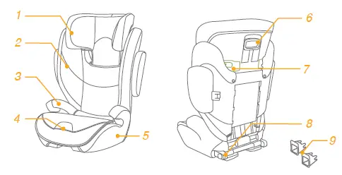 Joie i-Traver Signature Booster Seat 1
