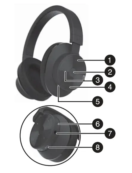 Insignia Bluetooth Over-the-ear Headphones User