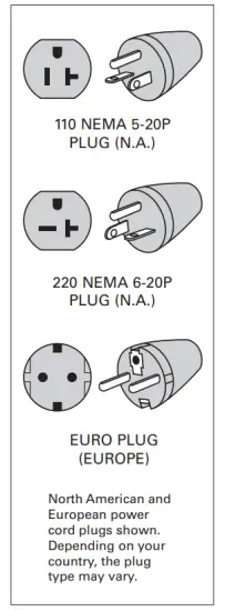 MATRIX T ES TOUCHXL Endurance Treadmill with Touch XL Console - ELECTRICAL REQUIREMENTS
