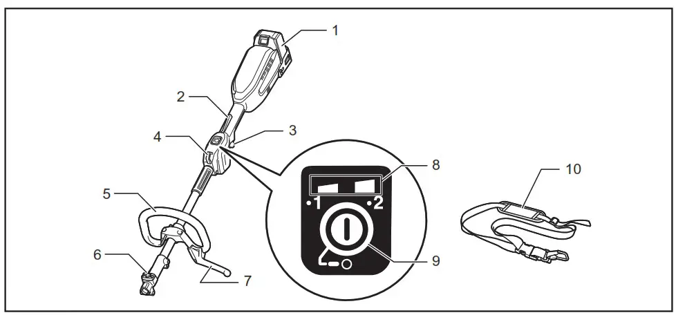 makita XUX02 Cordless Multi Function Power Head - PARTS DESCRIPTION