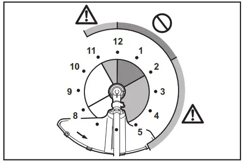 makita XUX02 Cordless Multi Function Power Head - Vibration