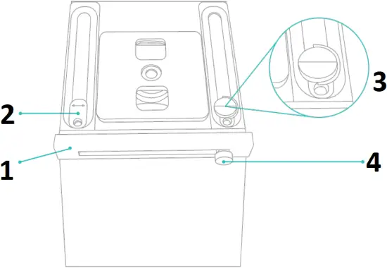 Picup Media Macro - Appendix 4