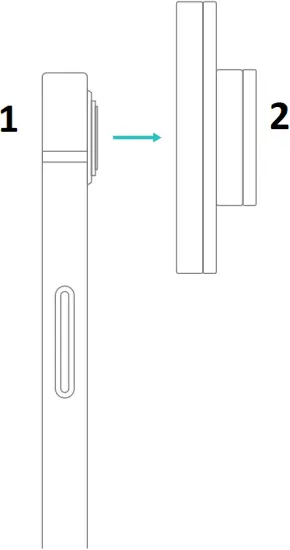 Picup Media Macro - Appendix 5