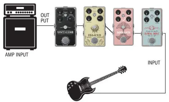 DONNER PD11 Vintaverb Reverb Pedal - fx loop