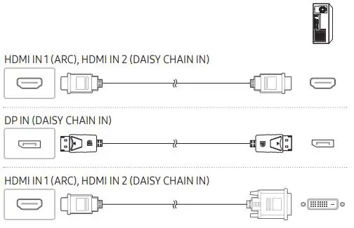 SAMSUNG Video Wall Display - Connecting to a PC