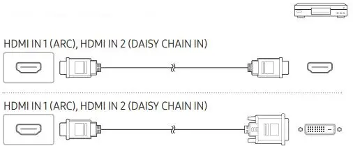SAMSUNG Video Wall Display - Connecting to a Video Device
