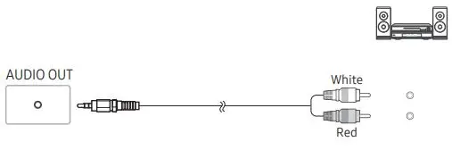 SAMSUNG Video Wall Display - Connecting to an Audio System