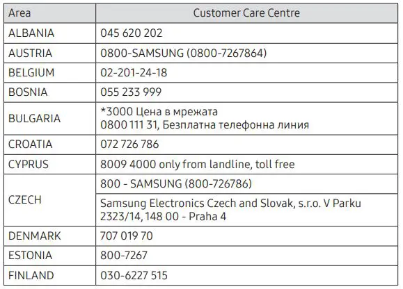SAMSUNG Video Wall Display - Contact SAMSUNG WORLD WIDE 1
