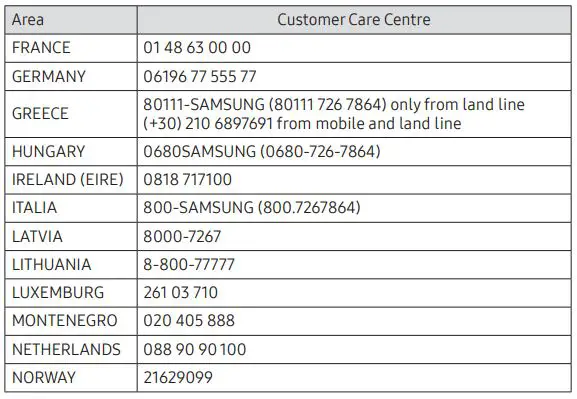 SAMSUNG Video Wall Display - Contact SAMSUNG WORLD WIDE 2