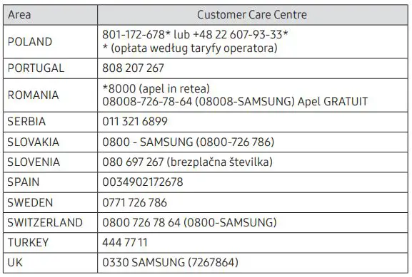 SAMSUNG Video Wall Display - Contact SAMSUNG WORLD WIDE 3