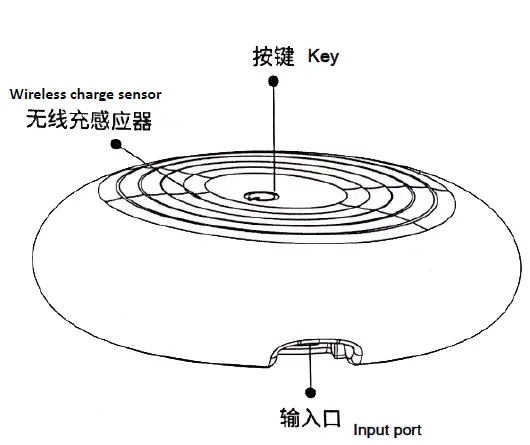 Quest-UsaWIASUP10031400-LED-Wireless-Charger-FIG-1