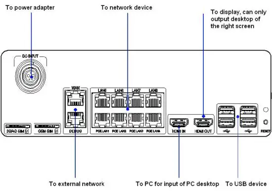 FIG 14 Connecting the Cables.jpg