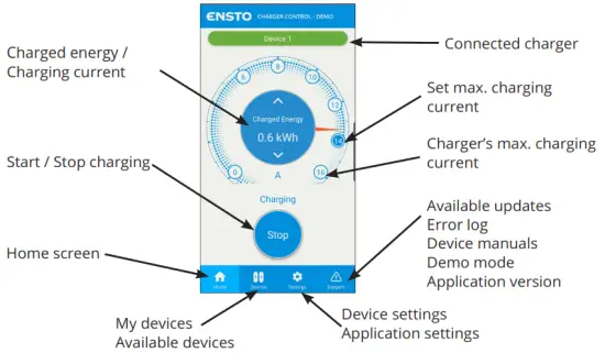 ENSTO 6438100370787 One Home 3 6kW with 1x16A Type 2 Cable - Charged energy