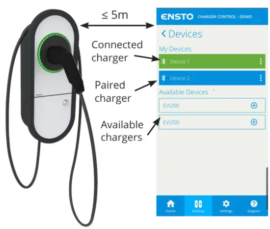 ENSTO 6438100370787 One Home 3 6kW with 1x16A Type 2 Cable - Pairing