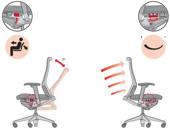 okamura Choral Ergonomic Office Chair - figure 17