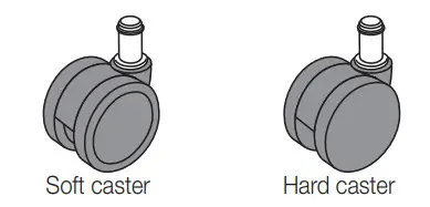 okamura Choral Ergonomic Office Chair - figure 4