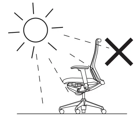 okamura Choral Ergonomic Office Chair - figure 8