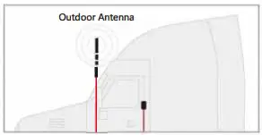 HiBOOST Travel Vehicle Cell - Installation - Manual Method 8