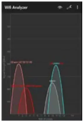 LISTEN LW 100 Everywhere 2 Channel Wi Fi Server - fig 3