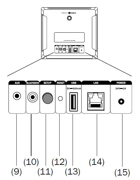 Teufel-One-S-Compact-Multiroom-Speaker-fig-3