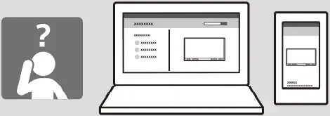 SONY XAV-AX5600 - Help A